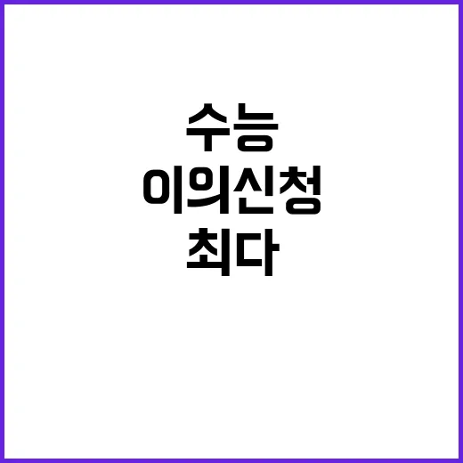 수능 이의 신청 총 342건…국어 문제 최다!