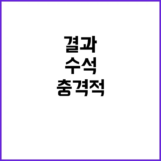 홍철호 정무수석의 …