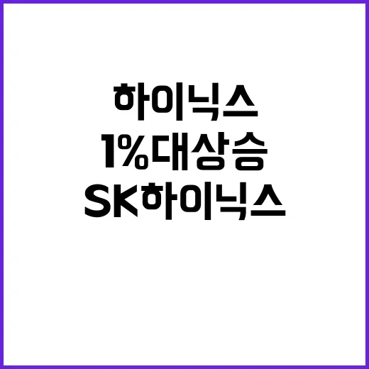 SK하이닉스 엔비디아 영향으로 1%대 상승 중!