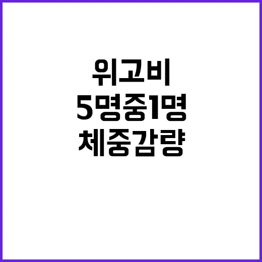 위고비 체중감량 성공률 5명 중 1명!