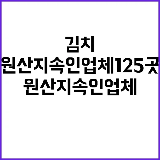 ‘김치’ 원산지 속인 업체 125곳 충격 발견!