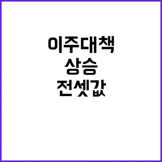 전셋값 상승 이주 …