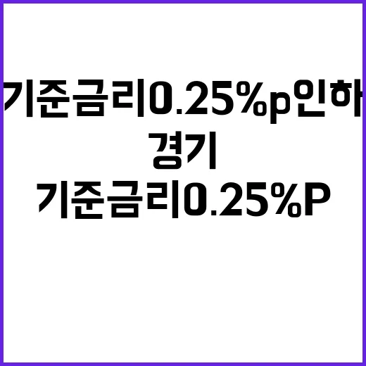 기준금리 0.25%…