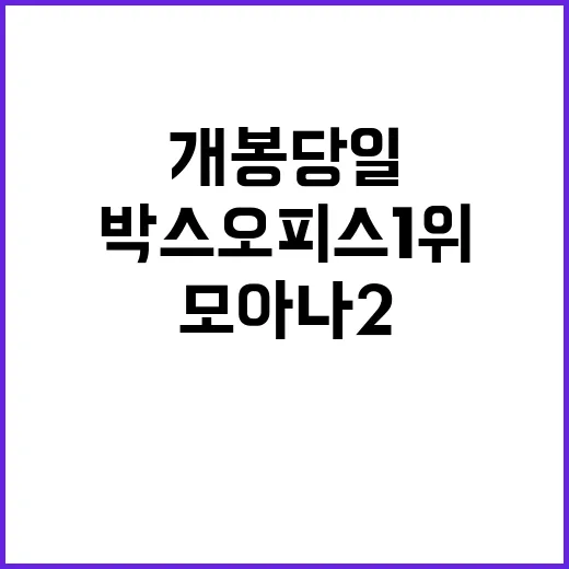 모아나2 개봉 당일…