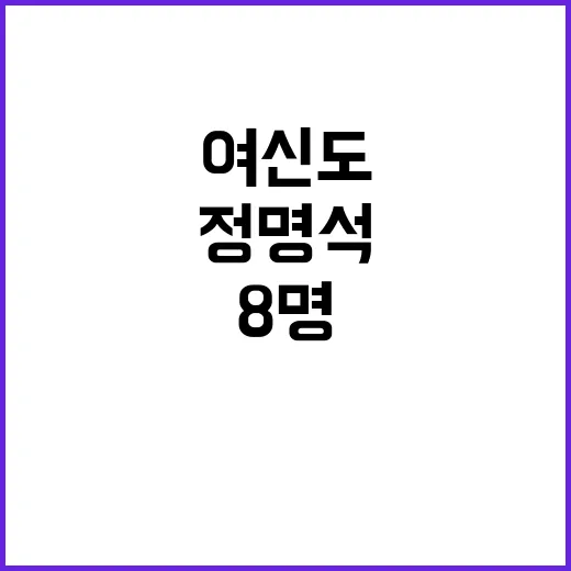 정명석 여신도 8명…