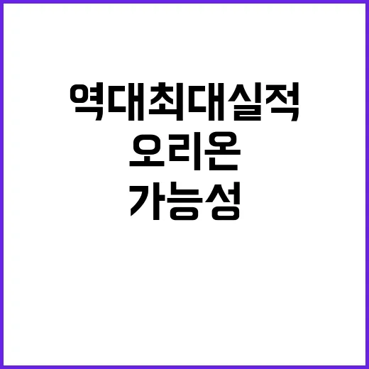 오리온 역대 최대 실적 가능성에 투자자 주목!