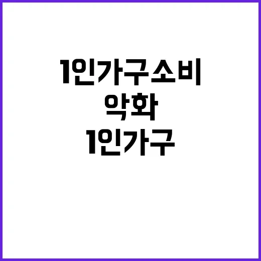 1인 가구 소비 악…