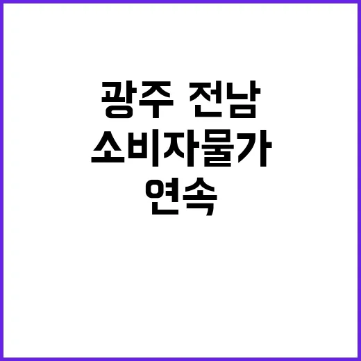 소비자물가 상승 광…