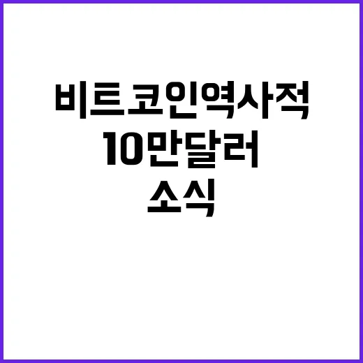 비트코인 역사적 10만 달러 진입 소식!