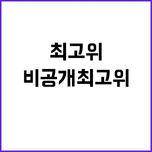 비공개 최고위 추경…