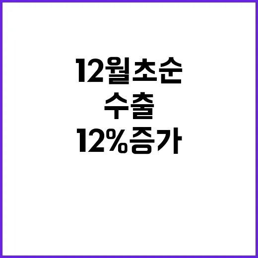 수출 12월 초순 …