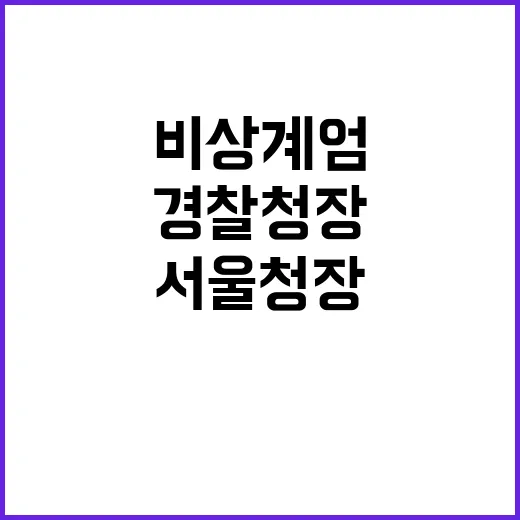 ‘비상계엄 동조’ …