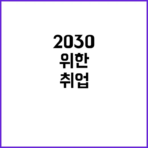 취업 불안? 203…