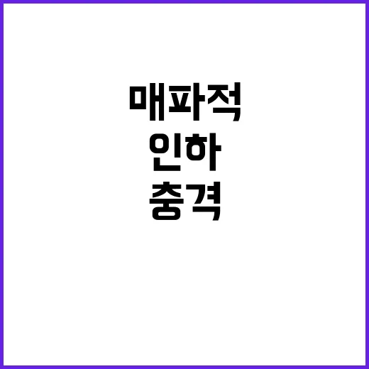 코스피 하락 미국 매파적 인하의 충격!