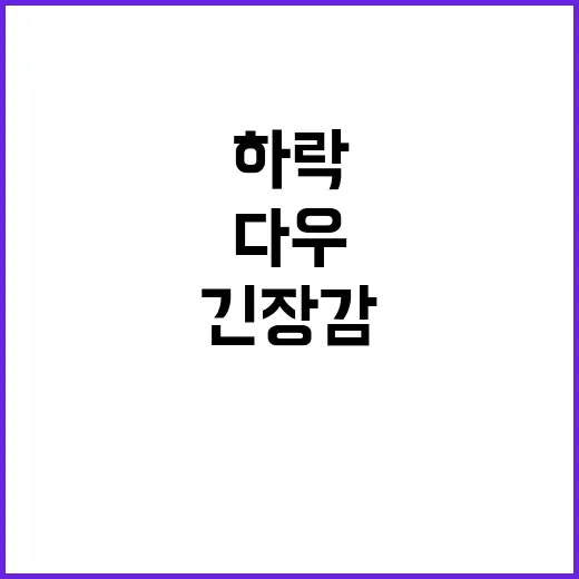 환율 상승 다우 하락… 투자자들 긴장감 고조!