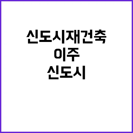 신도시 재건축 시장…