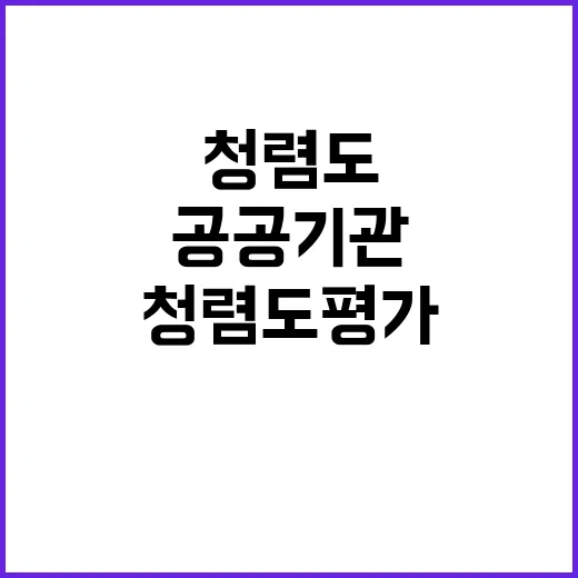 고창군 전북 유일 공공기관 1등급 청렴도 평가!