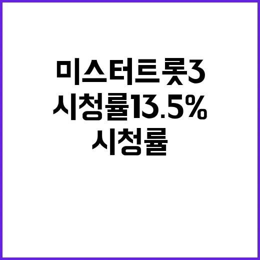 미스터트롯3 시청률 13.5% K트롯 시대를 열다!