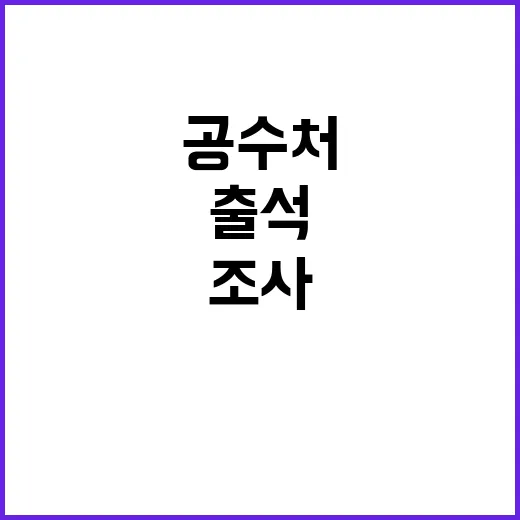 공수처 조사 대통령…