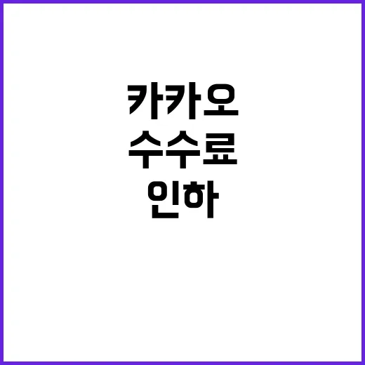 카카오 선물 수수료 14%에서 8%로 인하!