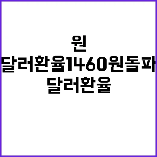 원·달러 환율 14…