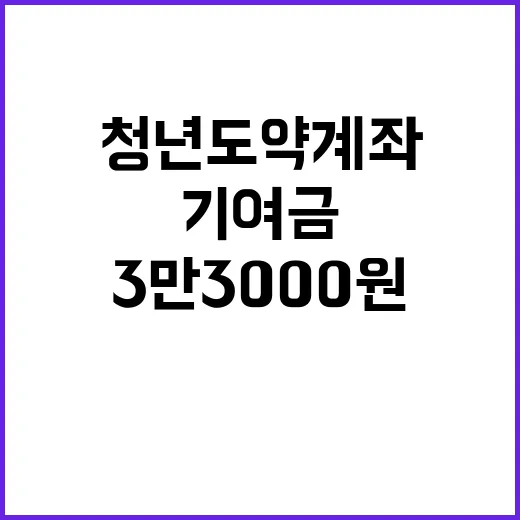 ‘청년도약계좌’ 정부 기여금 3만3000원 증가 소식!