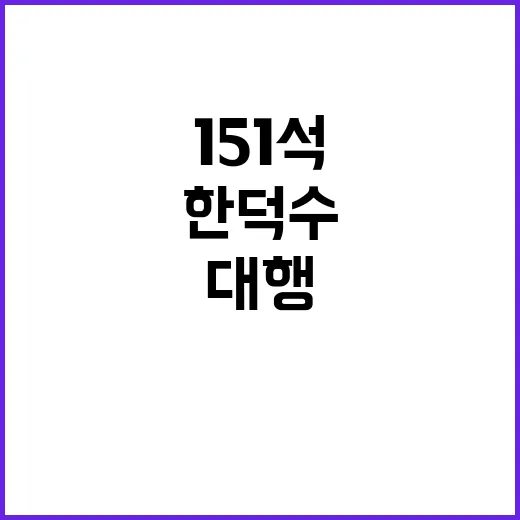 ‘151석 탄핵’…한덕수 대행 체제의 초유 상황!