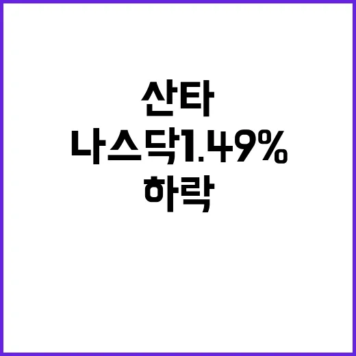 산타 증시 하락…나스닥 1.49% 급감!