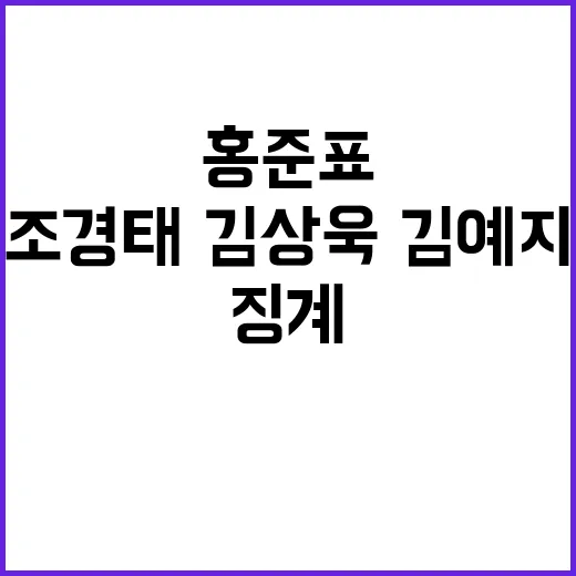 징계 필요성 홍준표 조경태·김상욱·김예지 발언