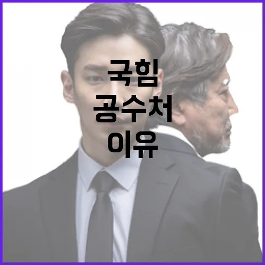 ‘공수처’ 돌아온 이유 국힘의 충격적인 반격!