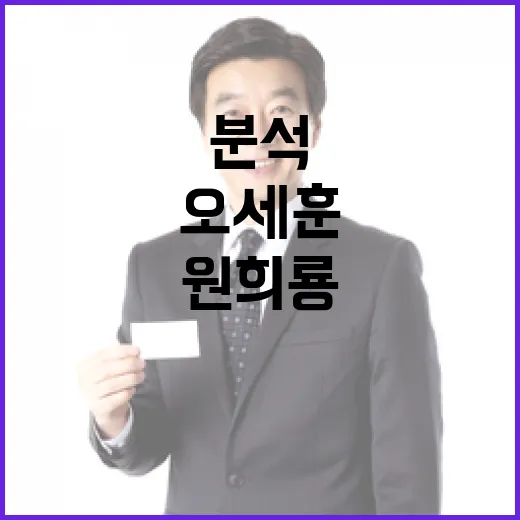 중도확장 능력 오세훈과 원희룡의 대결 분석!