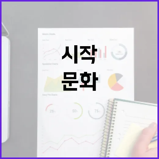 파벌 문화 청산 새…