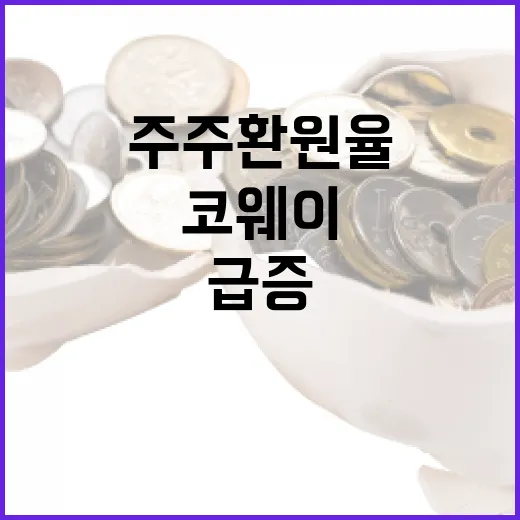 코웨이 주주환원율 급증…이유와 영향은?