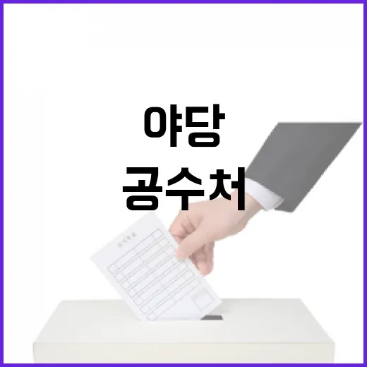 공수처 야당의 날카로운 비판에 문 닫나?