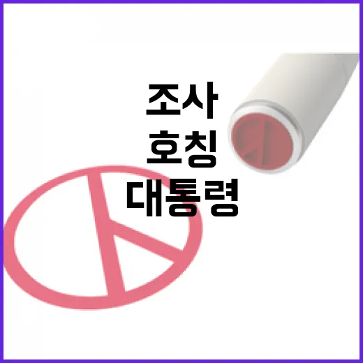 대통령 호칭 피의자 조서…심야조사 미정!