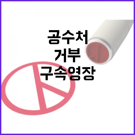 공수처 구속영장 윤석열 2차 조사 거부 이유?