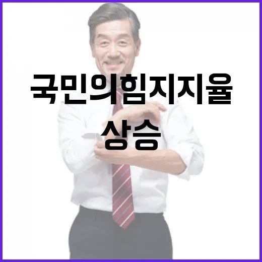 국민의힘 지지율 상승…尹 구속 위기 넘을까?