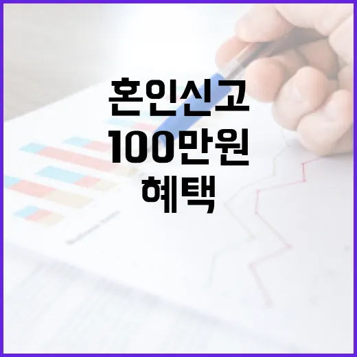 100만원 환급! …