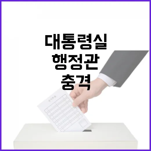 동원령 논란 대통령실 행정관의 충격 발언!