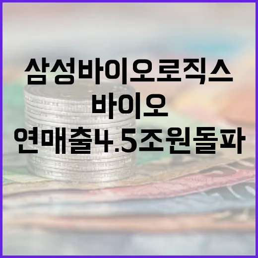 삼성바이오로직스 연매출 4.5조원 돌파 소식!