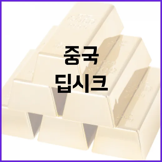 닛케이지수 중국 A…