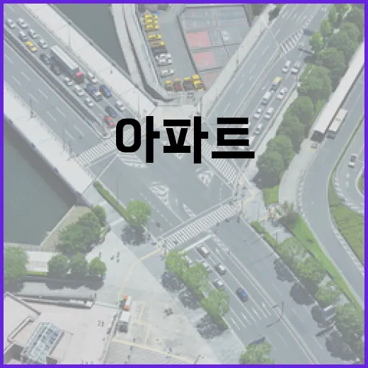 SUV 차량 부산 …