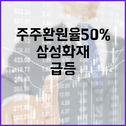 삼성화재 주주환원율 50% 급등한 이유는?