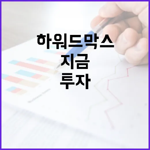 하워드 막스 경고 지금 투자? 수익률 둔화!