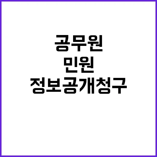 정보공개 청구, 부…