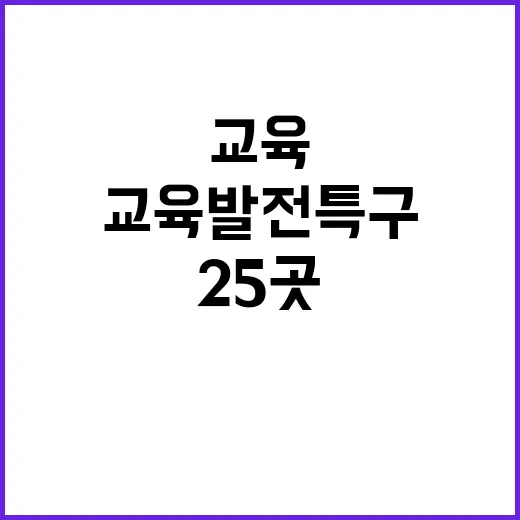 교육발전특구, 파주·강릉·공주 등 25곳 추가!