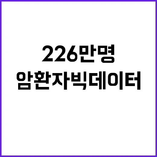 암환자 빅데이터, …