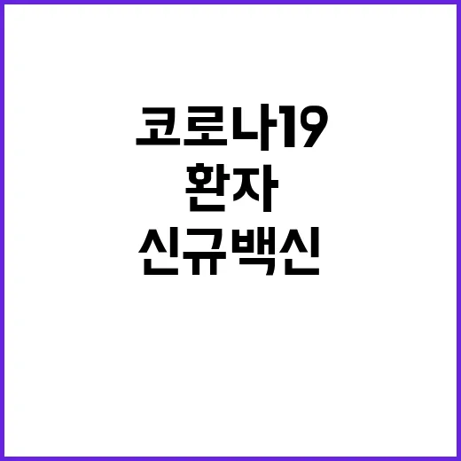 코로나19 신규 백…