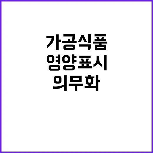 2026년 가공식품…