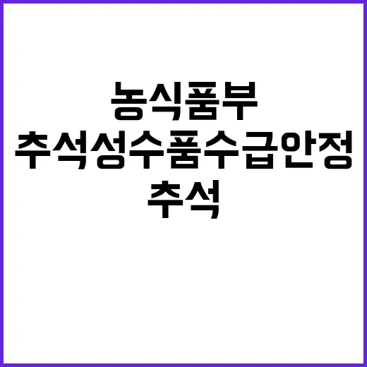 “추석 성수품 수급…